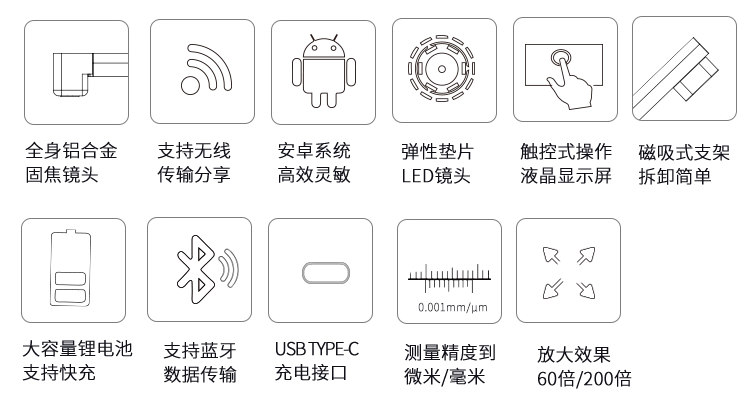 Eniti 3R-MSA600FS Portable Video Microscope Details Figure 1