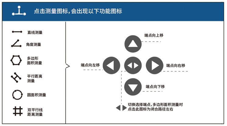 Detail of the Ainiti 3R-MSA600FS Portable Video Microscope Figure 2