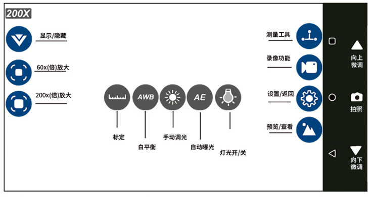 Detail of the Aniti 3R-MSA600FS Portable Video Microscope Figure 3