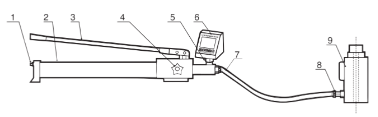 Tiandi Xinghuo XH-15TS intelligent bolt puller details Figure 1