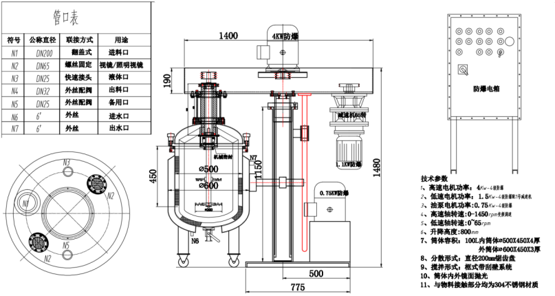 Muxuan MXF-T100 Powerful Disperser Details Figure 1