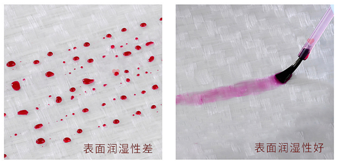 The application of dyne pen in the determination of surface tension of materials is full of Figure 2