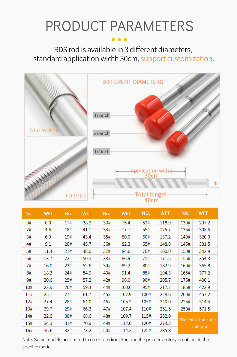 RDS 75 #1/2 "Steel Wire Drawdown Rod film thickness 171.5μm Wire diameter 1.91mm Figure 4