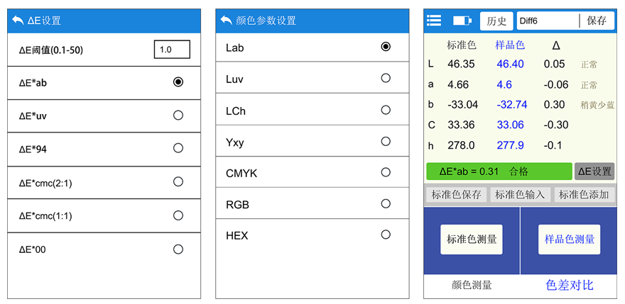 Details of domestic brand LS175 Colorimeter Figure 4