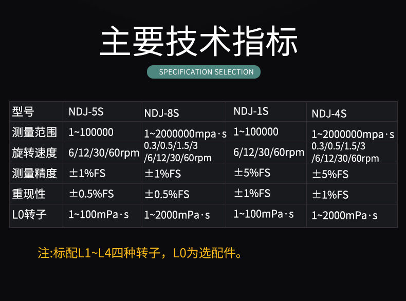 Huinuo NDJ-8S+LC-1008 Thermostatic Bath Digital Display Rotary Viscometer Details Figure 14