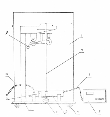 Detail Figure 1 of Jingke QHD-P Pendulum Damping Tester