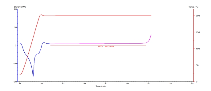 Dazhan Instrument DZ-DSC100A Differential Scanning Calorimeter-Customized Detail Figure 1