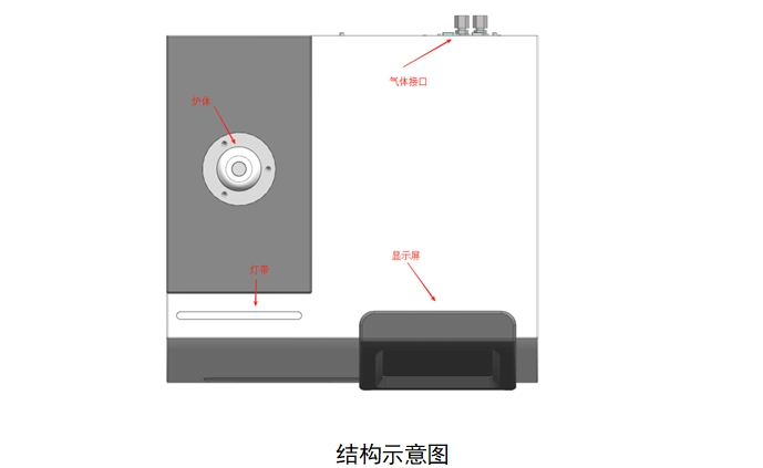 Dazhan Instrument DSC400 Differential Scanning Calorimeter Details Figure 1