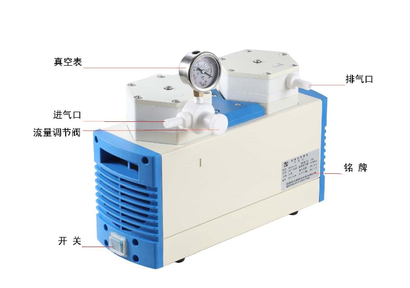 Yonghao Vacuum YKA20-2-II Chemical Corrosion Resistant Vacuum Pump Details Figure 1