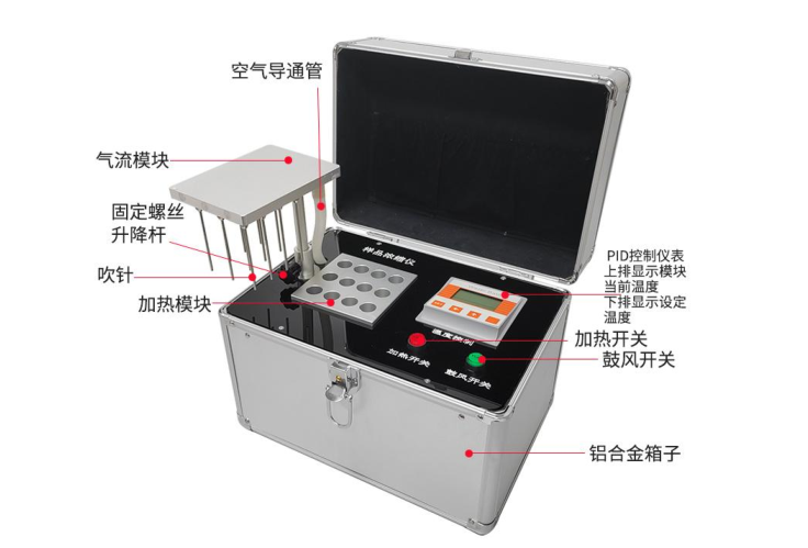 Details of the QW-NSY-12S sample concentrator (air blow dryer) Figure 1