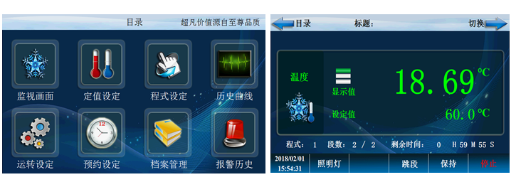 Details of the Auke LYS-1000 Condensate Test Chamber Figure 2