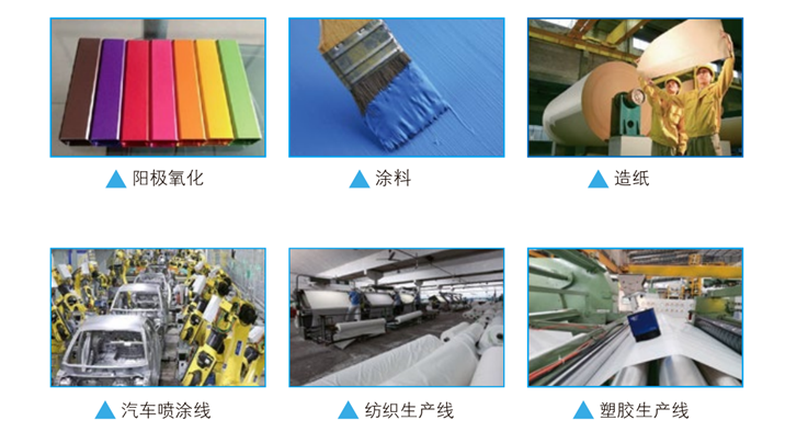 Detail of the CRX-66 non-contact Spectrophotometer  Figure 2