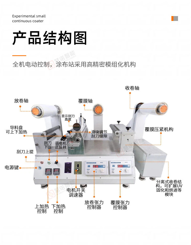慧诺 JTM-300 小型连续涂布机详情图3