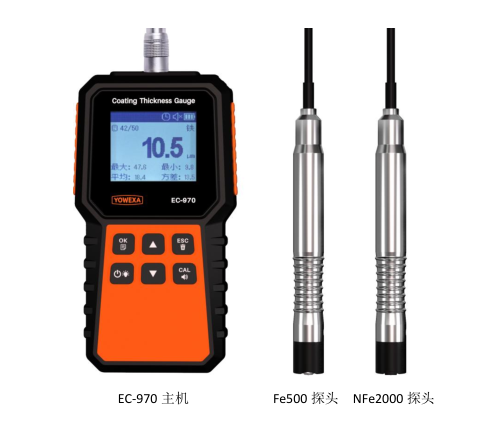 Details of Yuwen EC-970 Coated Thickness Gauge Figure 1