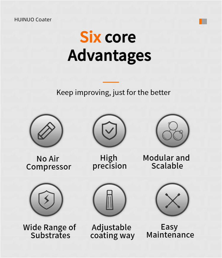 HuiNuo JTM-300 Small continuous coater Roll-to-roll Film Applicator No air source required Figure 2