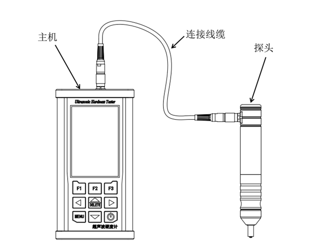 Detail Figure 2 of the Kaida NDT271 Ultrasonic Hardness Tester