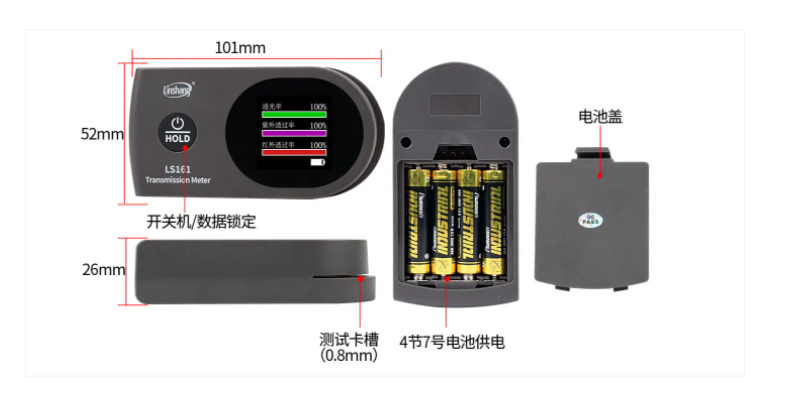 Detail of the LS161 solar film Tester in the forest Figure 1