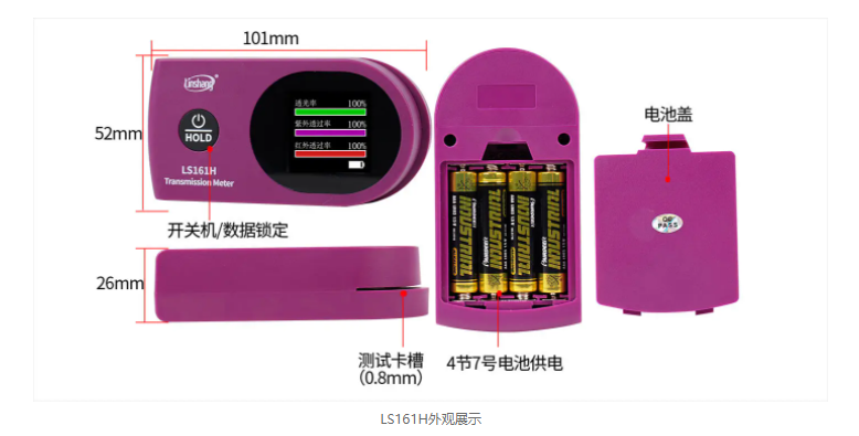 Details of the LS161H solar film Tester on the forest Figure 1