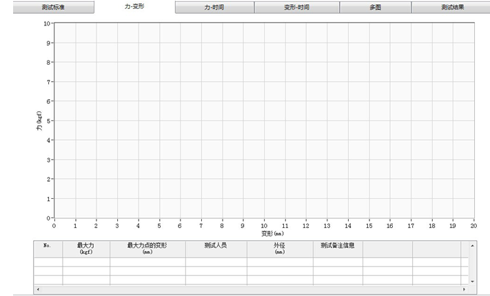 AISRY ASR-1023-2 Tensile Tester Details Figure 2