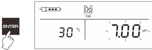 Calibration shows 2