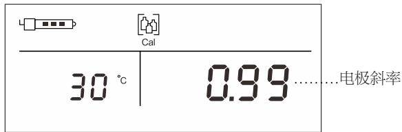 Calibration completion display