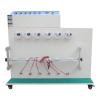 CHINA NBC-5025B 360 degree wire swing testing machine