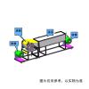Double Sided Coil Film Applicator Rgd-00/500TSDC Unwinding &rarr; Scratching &rarr; Dipping &rarr; Winding