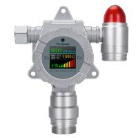 HNAG1000-H2S(0-500PPM)硫化氢检测仪图片