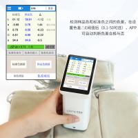 国产品牌 LS172 手持式色差仪图4