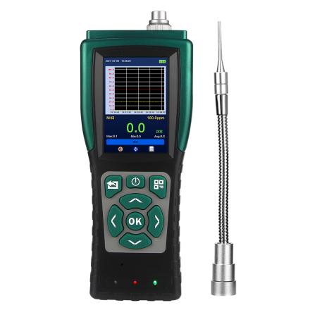 Skyeaglee SK/MIC-800-VOC-Y/2 Portable VOC Detector