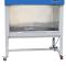 HongKe JH-SCB double person double vertical Laminar Flow Cabinet Figure 2