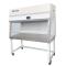SUJIE SJ-CJ-2FD Standard Clean Bench Single-Sided, Dual Operator Vertical Laminar Flow
