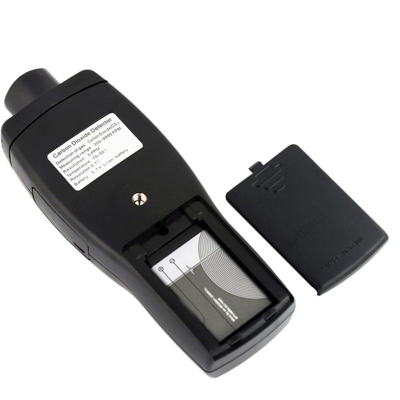 Normally powered Gas Detector 1