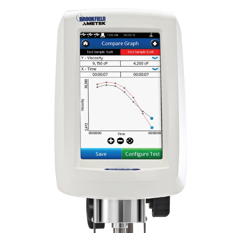 How is a rheometer calibrated?  Attached calibration steps with Figure 1