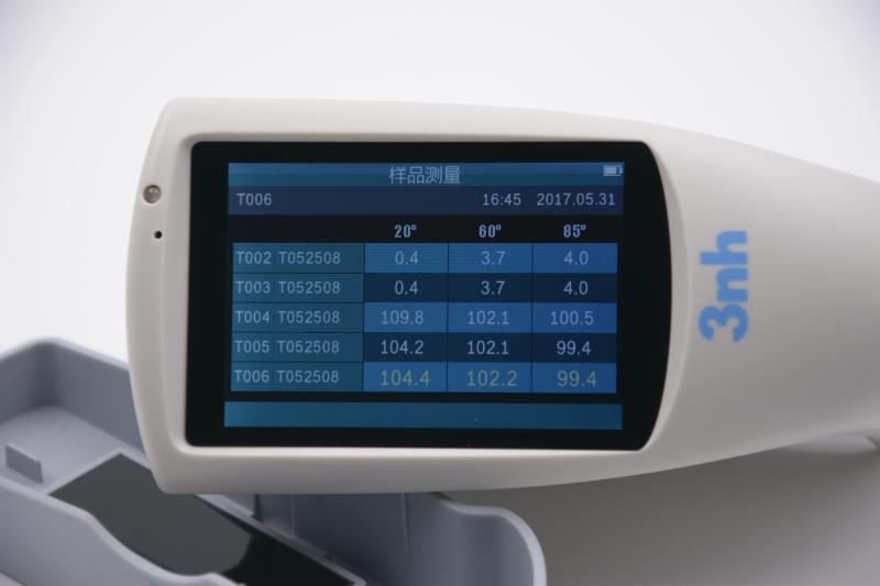Gloss Tester selection method and precautions with Figure 1