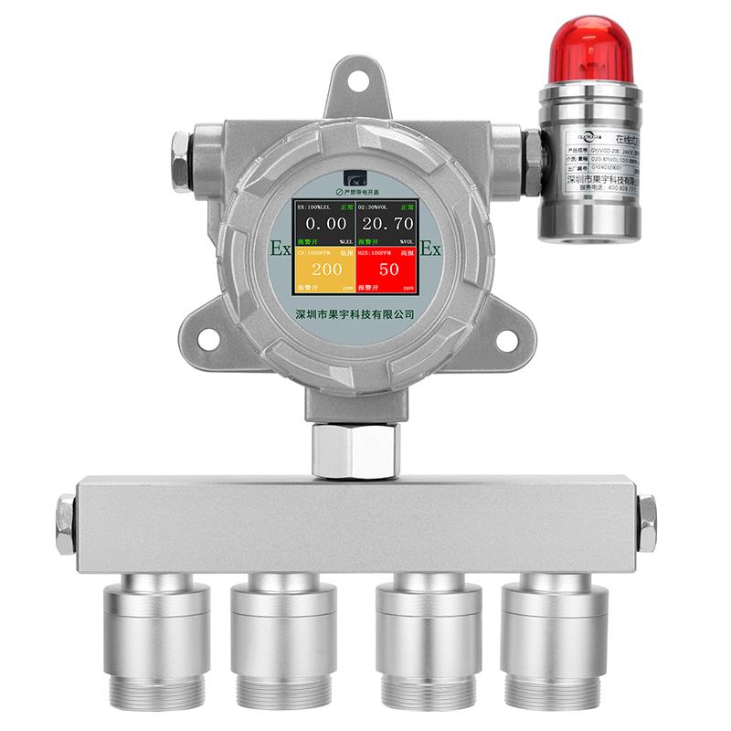 GUOYUGR GY/VGD-200-4M-G（CH4/CO/O2/CO2） Online all-in-one Detector