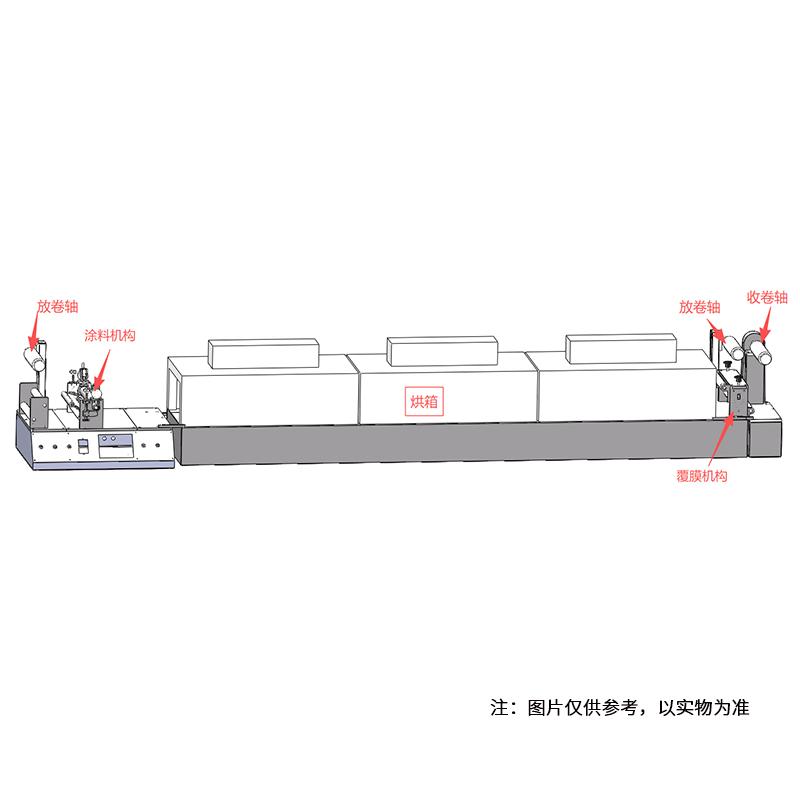 慧诺 JTM-Y300-GH3 小型连续涂布机(带加热固化）高清大图