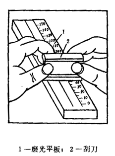 Coating Fineness Determination Method [GB1724-79] with Figure 1