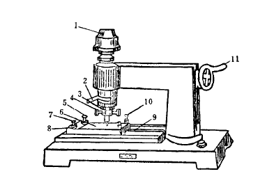 GB 1720-79 Determination of Paint Film Adhesion with Figure 1