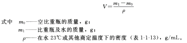 How to measure the density of paint and varnish with a pycnometer