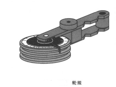 Tell you how to measure the spreading rate (with calculation formula) with picture 1