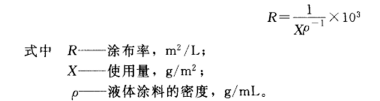 Tell you how to measure the spread rate (with calculation formula) with Figure 3