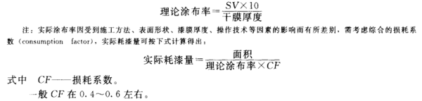 Tell you how to measure the spread rate (with calculation formula) with Figure 10