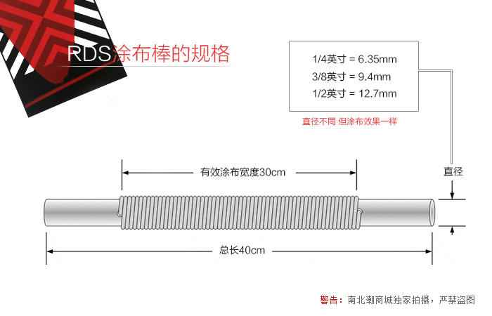 How many micron Steel Wire Drawdown Rods are needed for the scraper test of color plate paint?  Picture 1