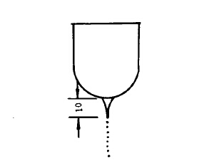 Flow cup viscosity of precision casting paint and Flow Cup viscometer (figure) with Figure 6