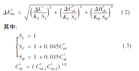 Comparison of two typical color difference formulas applied to color difference meters with Figure 4