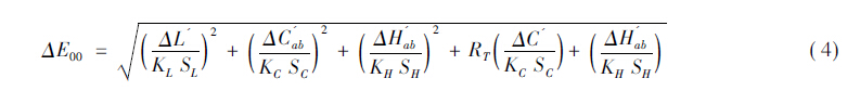Comparison of two typical color difference formulas applied to color difference meters with Figure 5