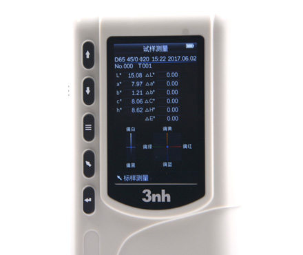 3NH NR20XE Colorimeter Figure 4