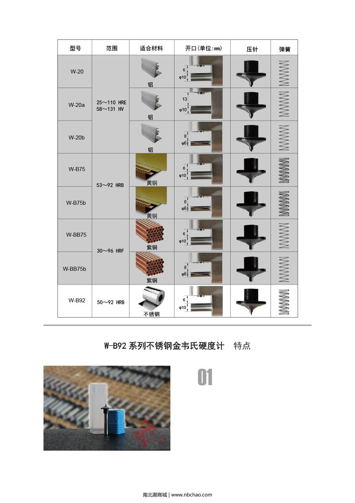 ShenYangTianXing W-B92 Wechsler Hardness Tester brochure page 3