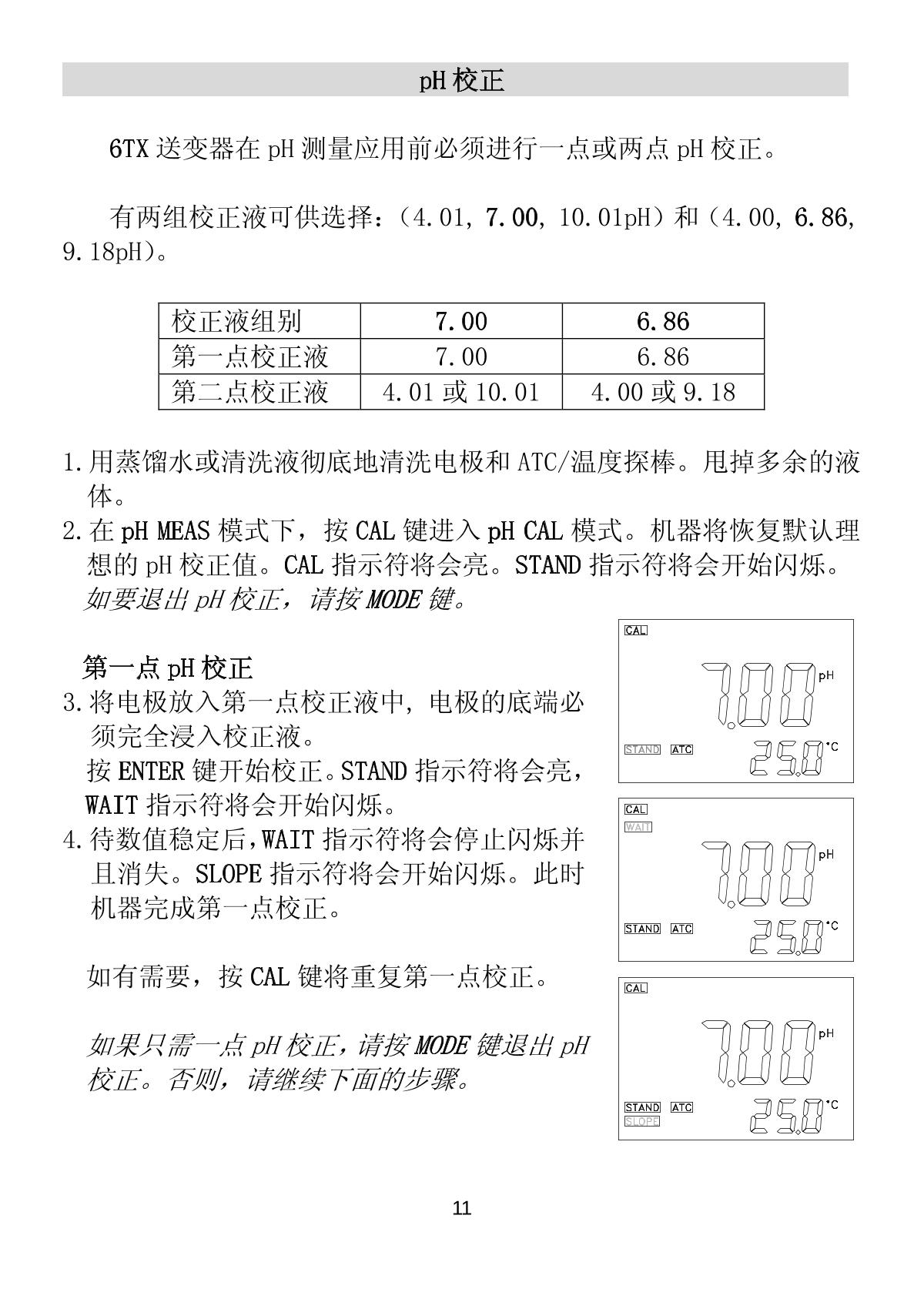 JENCO 6TX pH oxidation reduction transmitter brochure page 12